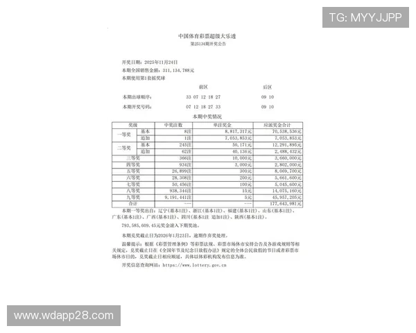 大乐透第044期开奖结果公布：最新中奖号码揭晓